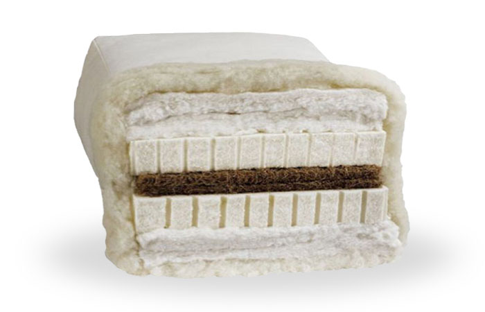 biofuton kollektion